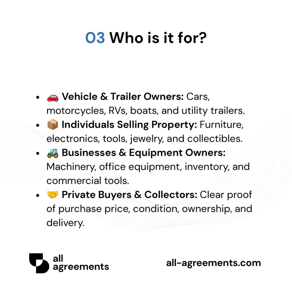Alt Text: Custom Bill of Sale Preparation Service – Page 4: Infographic showing use cases for vehicle buyers, sellers, businesses, and collectors.