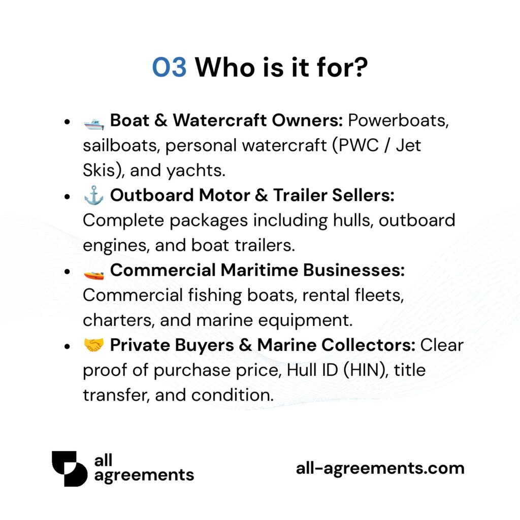 Alt Text: Custom Boat Bill of Sale Preparation Service – Page 4: Infographic showing use cases for powerboat, sailboat, PWC, and trailer sellers.