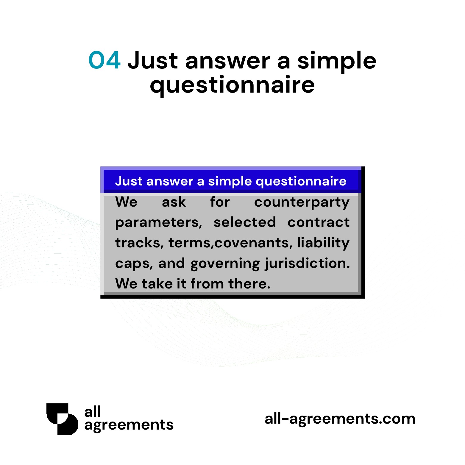 Alt Text: Custom Business Agreement Collection Service – Page 5: Diagram showing questionnaire mapping IP ownership terms, equity splits, supply chain rules, employment classifications, and corporate codes.