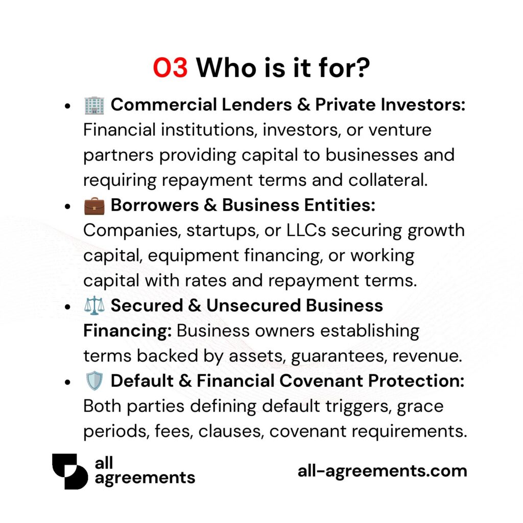 Alt Text: Custom Business Loan Agreement Preparation Service – Page 4: Infographic showing use cases for private lenders, corporate borrowers, startup financing, and commercial loans.