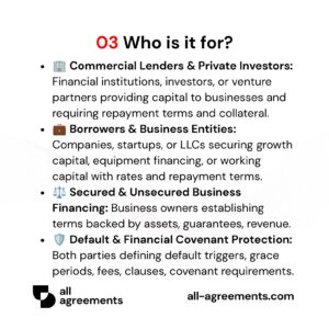 Alt Text: Custom Business Loan Agreement Preparation Service – Page 4: Infographic showing use cases for private lenders, corporate borrowers, startup financing, and commercial loans.
