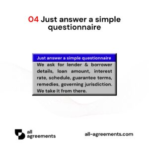 Alt Text: Custom Business Loan Agreement Preparation Service – Page 5: Diagram showing questionnaire mapping loan amounts, interest rates, payment schedules, collateral details, and state usury laws.