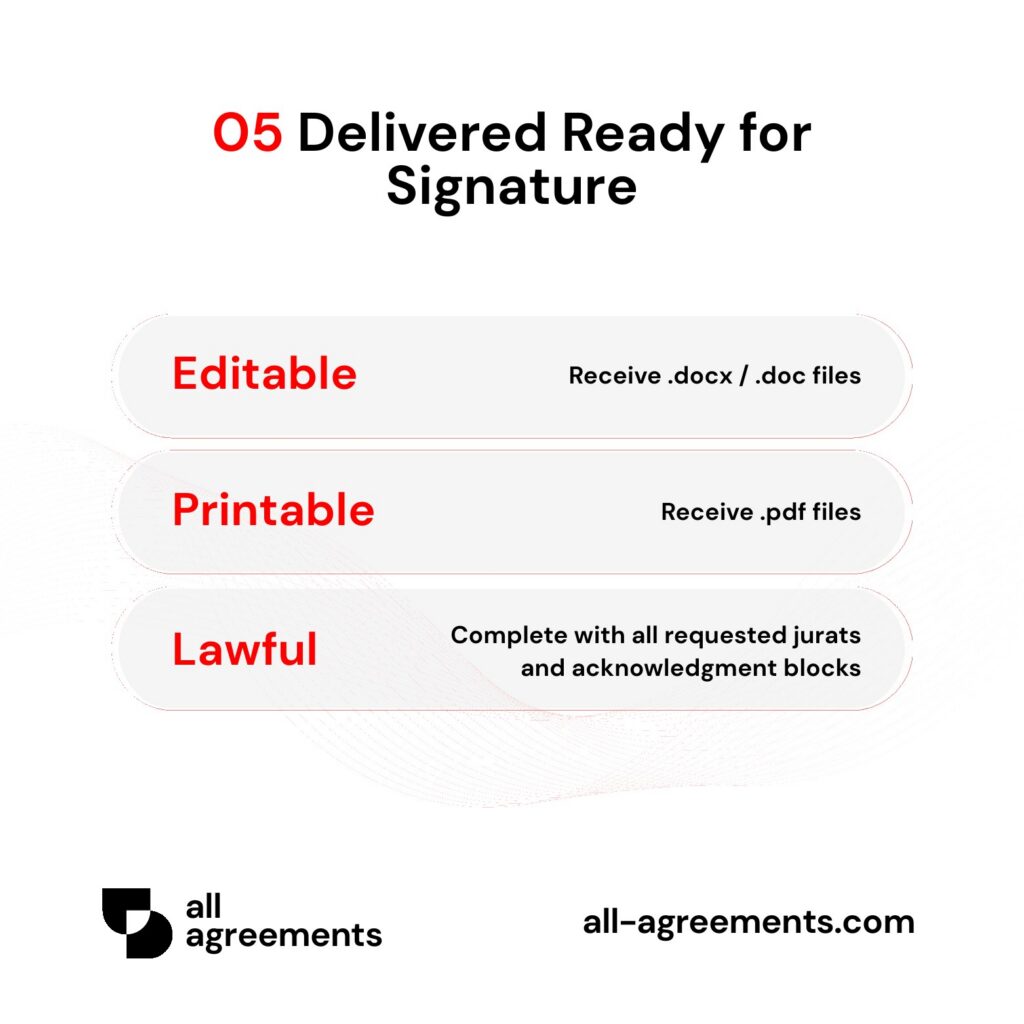 Alt Text: Custom Business Loan Agreement Preparation Service – Page 6: Overview of payment schedules, late fee penalties, collateral security pledges, and default acceleration clauses.