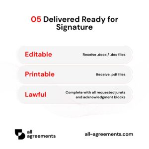 Alt Text: Custom Business Loan Agreement Preparation Service – Page 6: Overview of payment schedules, late fee penalties, collateral security pledges, and default acceleration clauses.