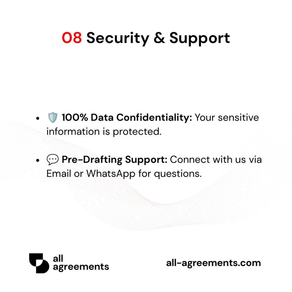 Alt Text: Custom Business Loan Agreement Preparation Service – Page 9: Data privacy protection shield and pre-order customer support.