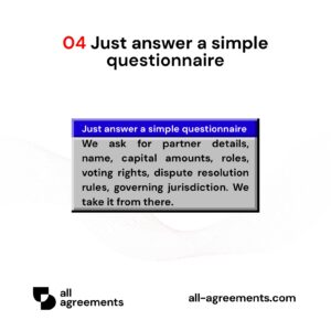 Alt Text: Custom Business Partnership Agreement Preparation Service – Page 5: Diagram showing questionnaire mapping ownership shares, capital contributions, profit splits, exit rules, and state laws.