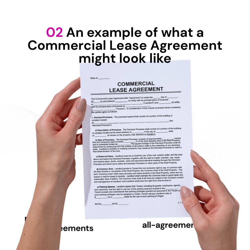 Alt Text: Custom Commercial Lease Agreement Preparation Service – Page 3: Diagram of legal pillars including Premises & Permitted Use, Rent Structure & NNN, Maintenance & CAM Allocation, and Default & Remedies.