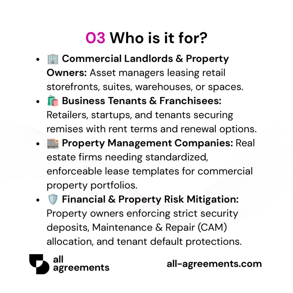 Alt Text: Custom Commercial Lease Agreement Preparation Service – Page 4: Infographic showing use cases for commercial landlords, retail tenants, office managers, and industrial property owners.