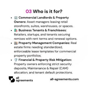 Alt Text: Custom Commercial Lease Agreement Preparation Service – Page 4: Infographic showing use cases for commercial landlords, retail tenants, office managers, and industrial property owners.