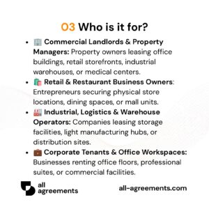 Alt Text: Custom Commercial Property Lease Preparation Service – Page 4: Infographic showing use cases for commercial landlords, retail/restaurants, industrial warehouses, and corporate offices.