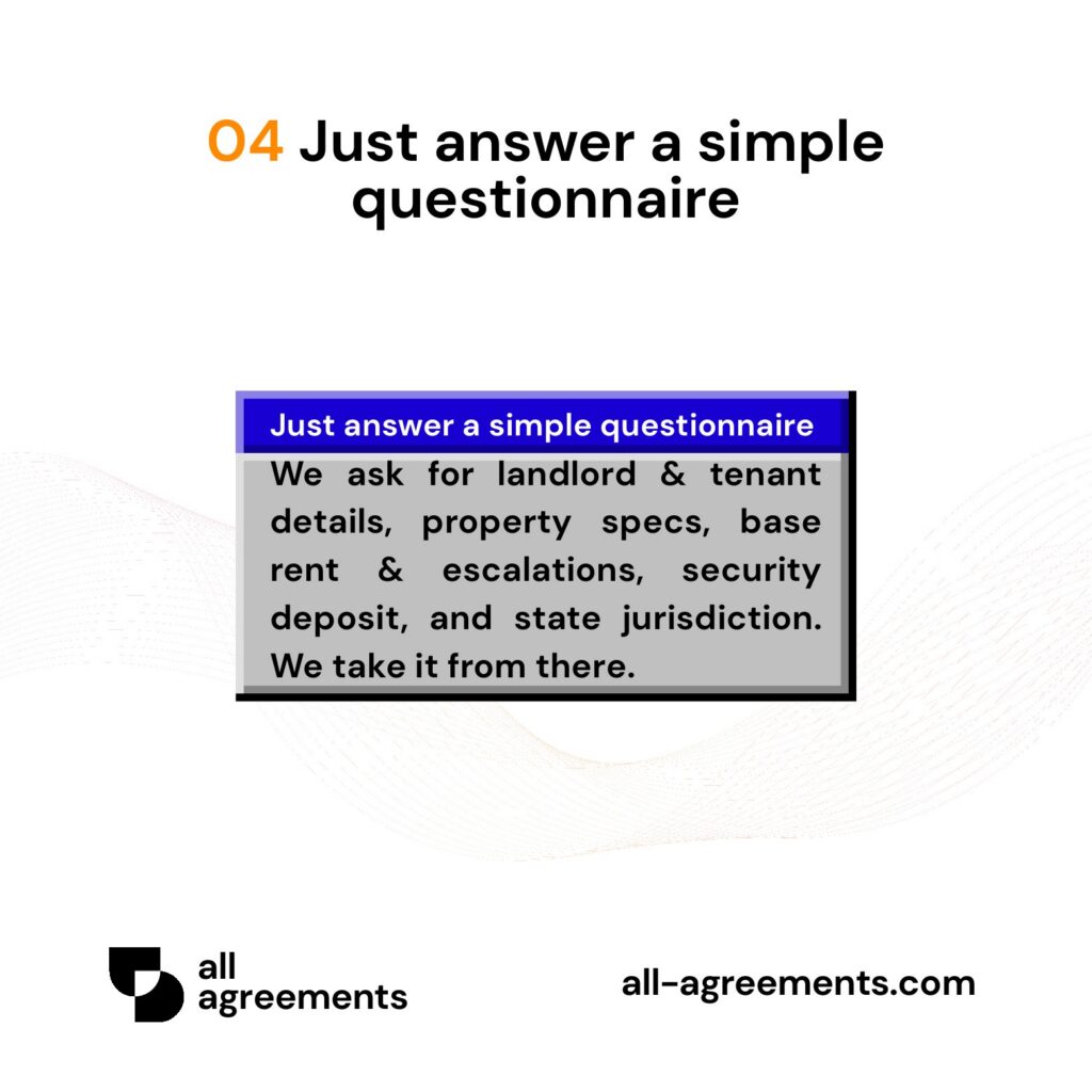 Alt Text: Custom Commercial Property Lease Preparation Service – Page 5: Diagram showing questionnaire mapping premises details, square footage, rent schedules, CAM terms, and state rules.