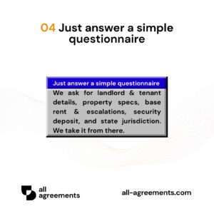 Alt Text: Custom Commercial Property Lease Preparation Service – Page 5: Diagram showing questionnaire mapping premises details, square footage, rent schedules, CAM terms, and state rules.
