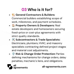 Alt Text: Custom Construction Contract Preparation Service – Page 4: Infographic showing use cases for general contractors, property developers, commercial builders, and trade subcontractors.