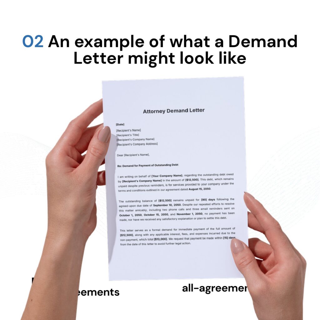 Alt Text: Custom Demand Letter Preparation Service – Page 3: Diagram of legal pillars including Factual Summary, Basis of Claim, Exact Demand, and Notice of Legal Action.