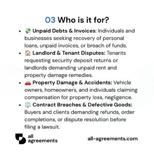 Alt Text: Custom Demand Letter Preparation Service – Page 4: Infographic showing use cases for unpaid debts, landlord disputes, property damage, and breach of contract.