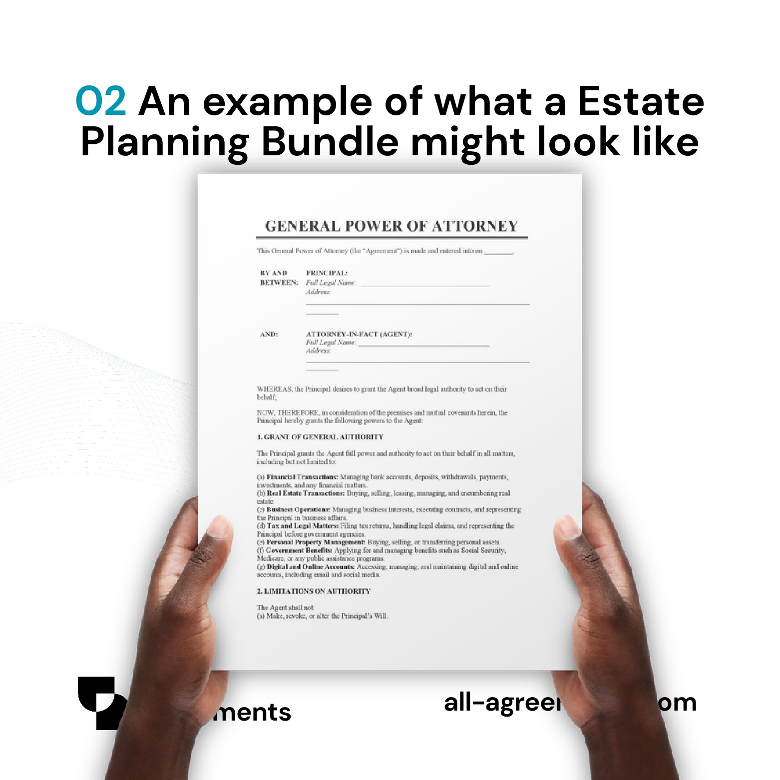 Alt Text: Custom Estate Planning Bundle Service – Page 3: Diagram of legal pillars including Legacy & Asset Distribution, Guardianship & Child Protection, Financial Continuity, and Medical Directives.