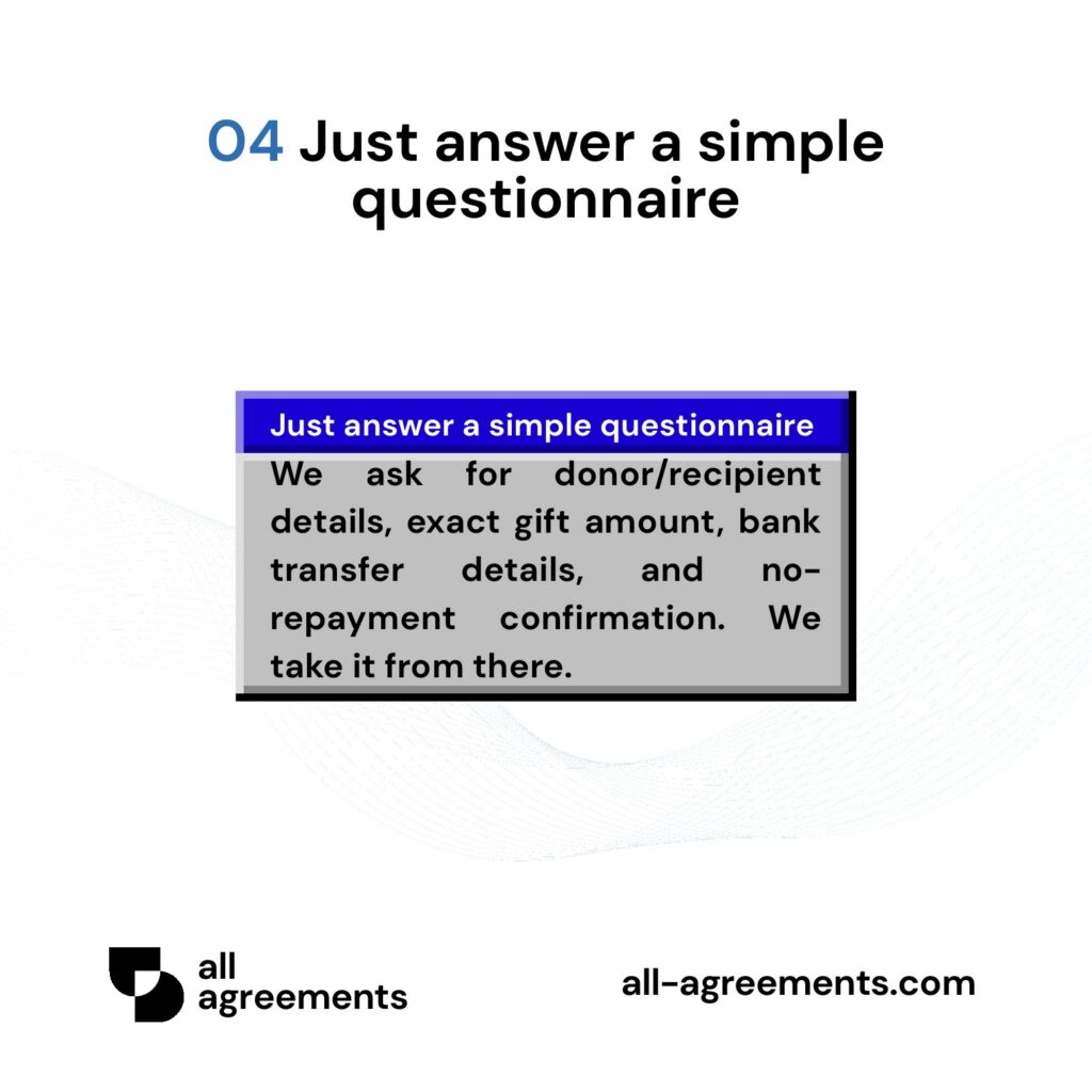 Alt Text: Custom Gift Letter Preparation Service – Page 5: Diagram showing questionnaire mapping transfer dates, bank details, family relationships, and gift values.