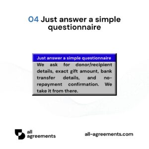 Alt Text: Custom Gift Letter Preparation Service – Page 5: Diagram showing questionnaire mapping transfer dates, bank details, family relationships, and gift values.