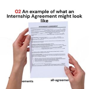 Alt Text: Custom Internship Agreement Preparation Service – Page 3: Diagram of legal pillars including Educational Scope, Compensation & Credits, IP Ownership, and Workplace Rules.