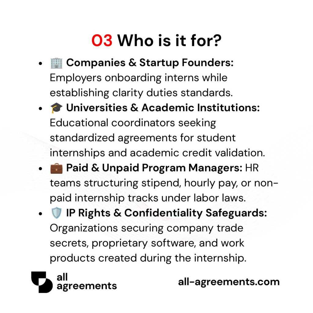Alt Text: Custom Internship Agreement Preparation Service – Page 4: Infographic showing use cases for startup founders, corporate HR managers, university coordinators, and interns.