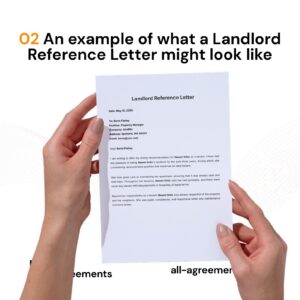 Alt Text: Custom Landlord Reference Letter Preparation Service – Page 3: Diagram of legal pillars including Tenancy Dates, Rent Payment Record, Property Care Standards, and Recommendation Endorsement.