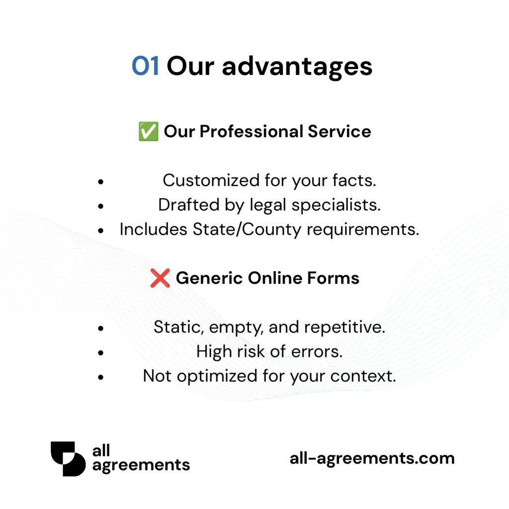 Alt Text: Custom Last Will and Testament Preparation Service – Page 2: Comparison table of tailored drafting versus generic internet will templates.