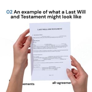 Alt Text: Custom Last Will and Testament Preparation Service – Page 3: Diagram of legal pillars including Testator/Executor Details, Asset Bequests, Guardianship Nominations, and Residuary Estate.