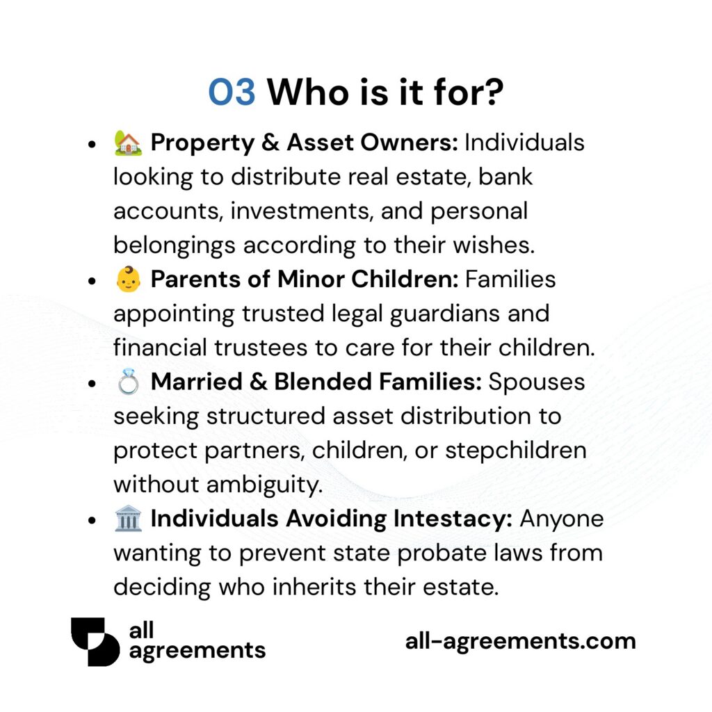 Alt Text: Custom Last Will and Testament Preparation Service – Page 4: Infographic showing use cases for asset owners, parents, blended families, and estate protection.