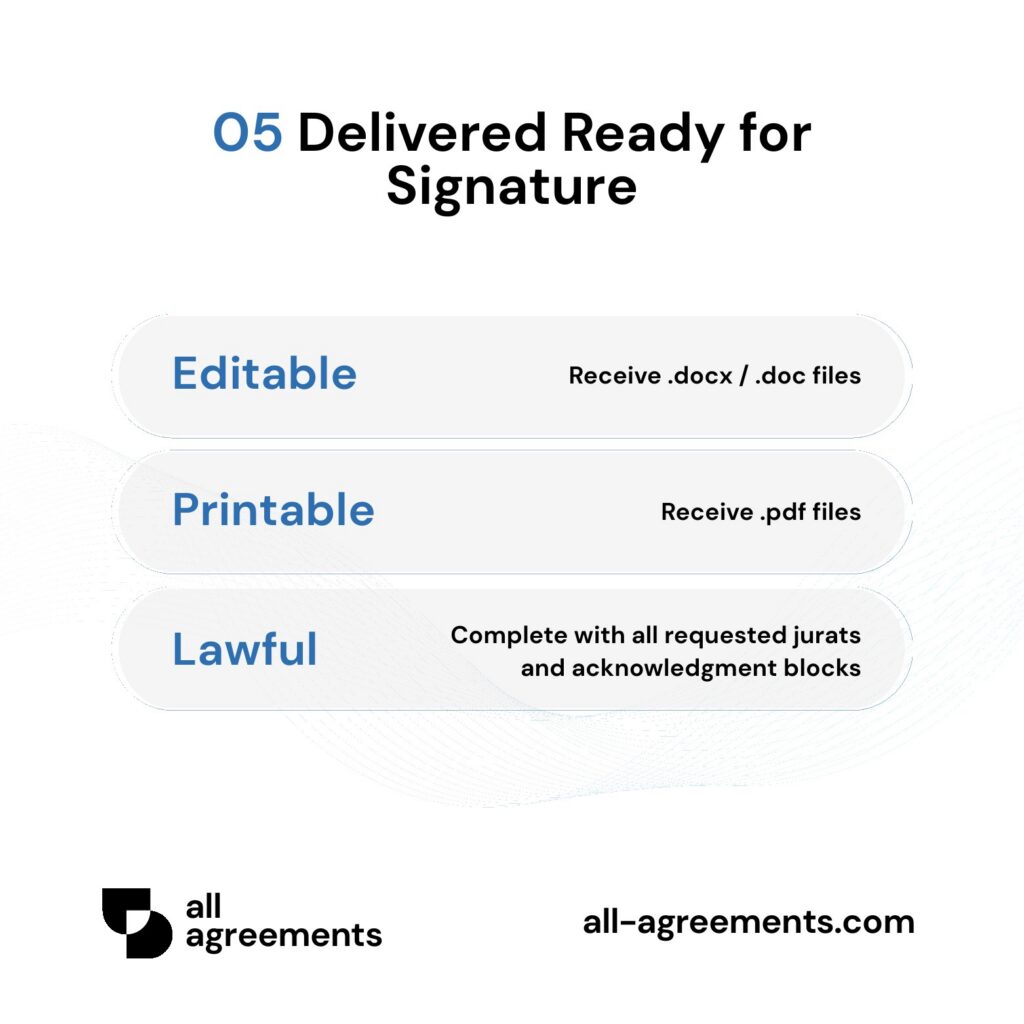 Alt Text: Custom Living Will Preparation Service – Page 6: Overview of terminal condition directives, artificial nutrition options, pain relief clauses, and proxy authority.