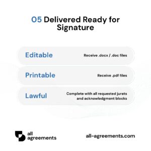 Alt Text: Custom Living Will Preparation Service – Page 6: Overview of terminal condition directives, artificial nutrition options, pain relief clauses, and proxy authority.