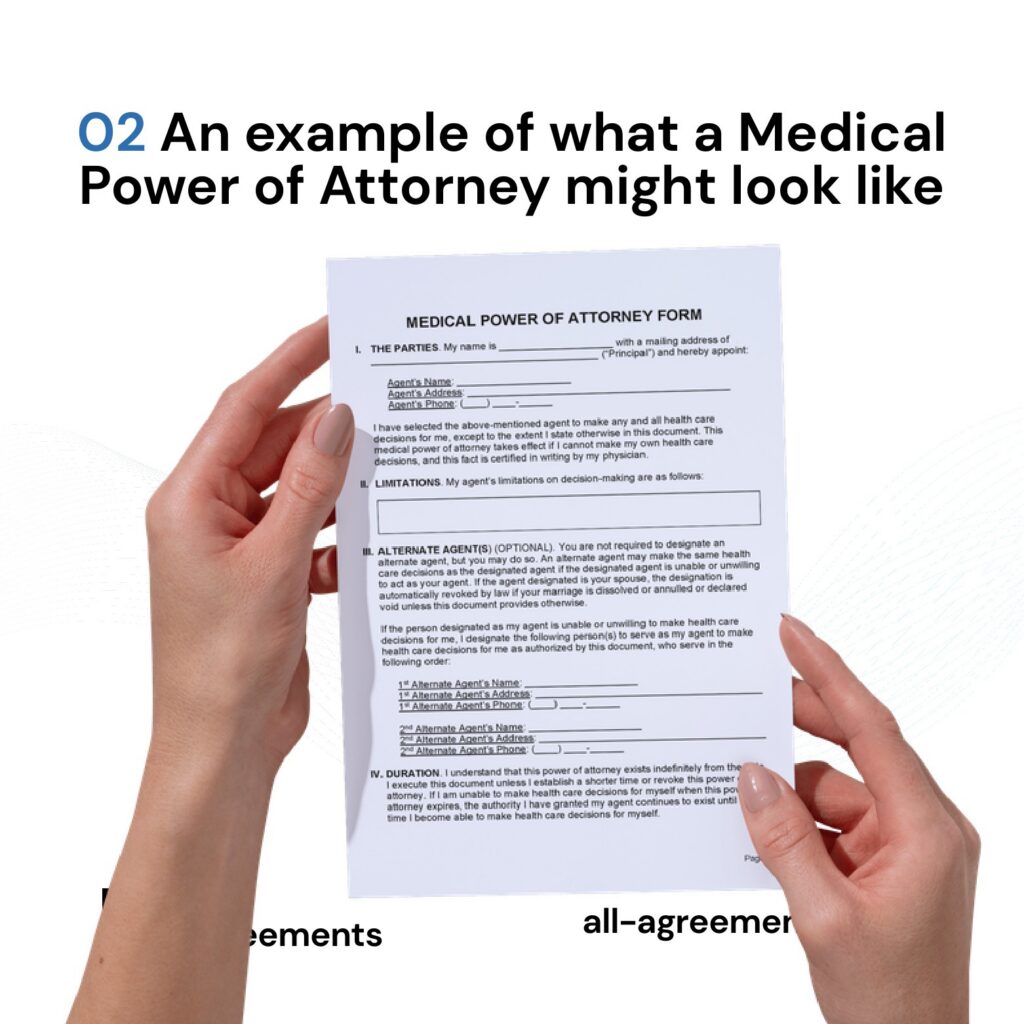 Alt Text: Custom Medical Power of Attorney Preparation Service – Page 3: Diagram of legal pillars including Principal/Agent Info, Scope of Powers, Alternate Agents, and HIPAA Authorization.