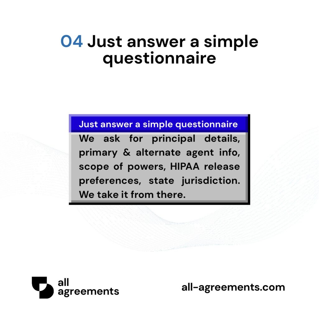 Alt Text: Custom Medical Power of Attorney Preparation Service – Page 5: Diagram showing questionnaire mapping agent contacts, medical power limits, HIPAA preferences, and state jurisdiction.