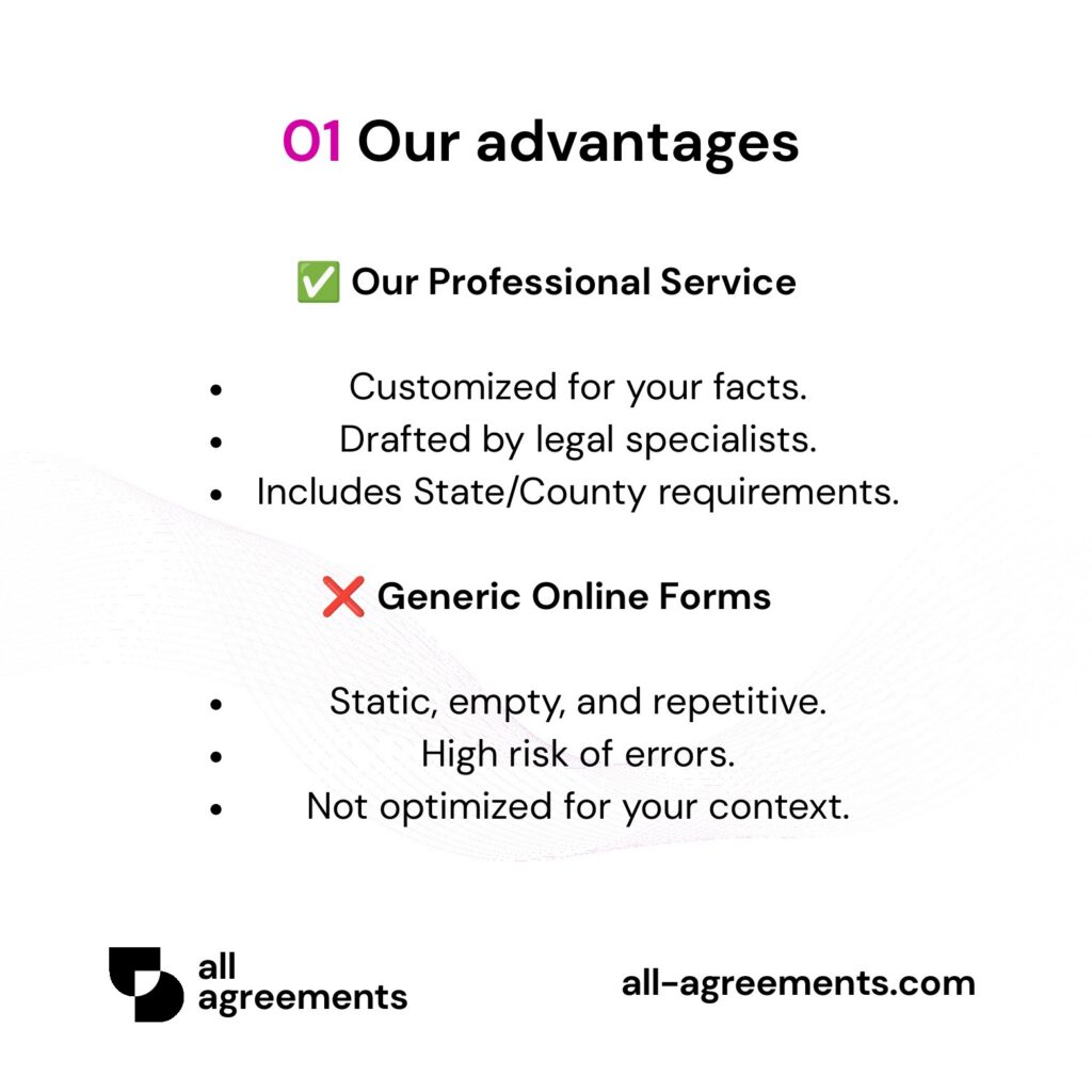 Alt Text: Custom Month-to-Month Lease Agreement Preparation Service – Page 2: Comparison table of tailored drafting versus generic internet rental agreement templates.