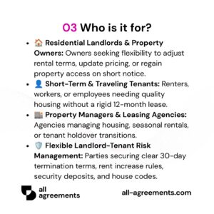 Alt Text: Custom Month-to-Month Lease Agreement Preparation Service – Page 4: Infographic showing use cases for private landlords, traveling professionals, property management firms, and temporary tenants.