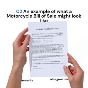 Alt Text: Custom Motorcycle Bill of Sale Preparation Service – Page 3: Diagram of legal pillars including Vehicle Specs, Odometer Statement, As-Is Status, and Payment Terms.
