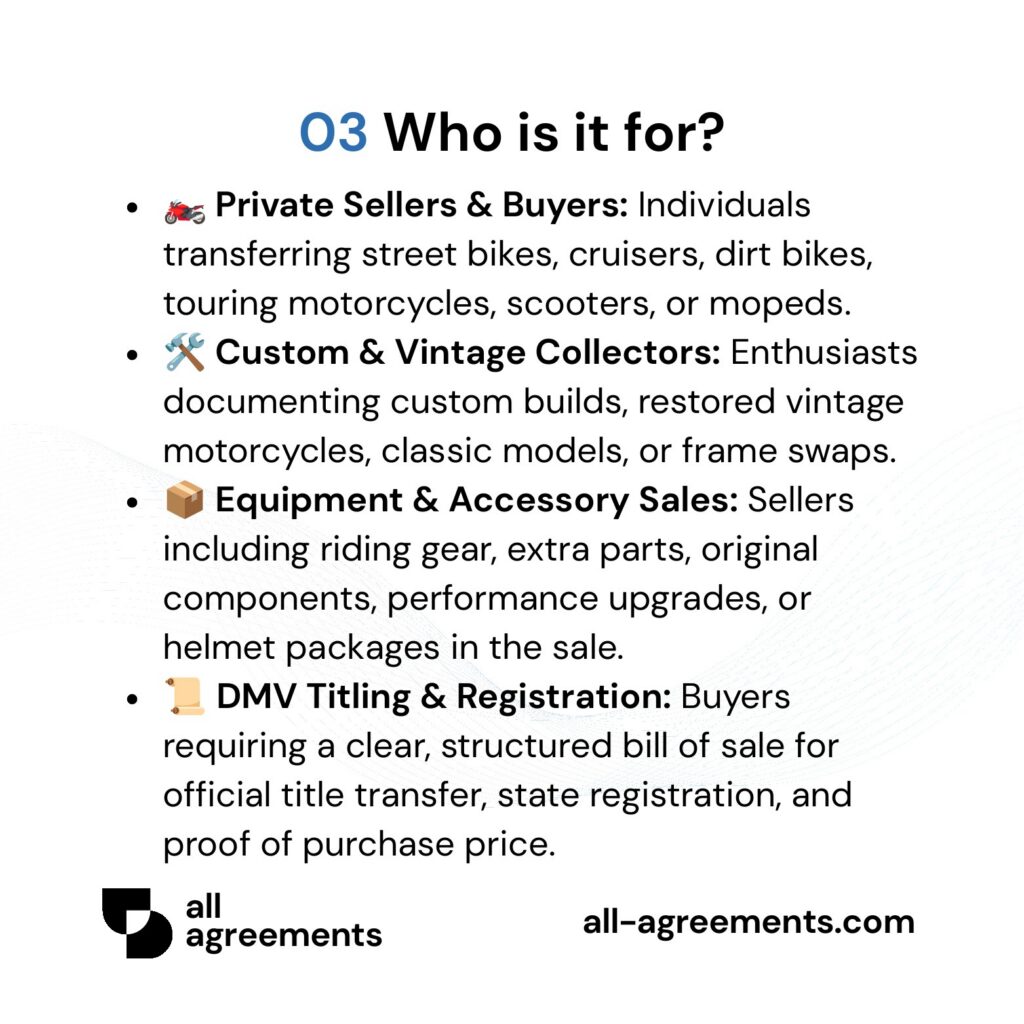 Alt Text: Custom Motorcycle Bill of Sale Preparation Service – Page 4: Infographic showing use cases for street bike owners, custom collectors, parts packages, and DMV registration.