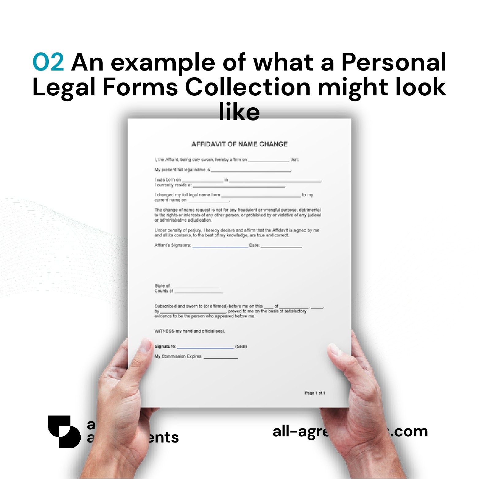 Alt Text: Custom Personal Legal Forms Collection Service – Page 3: Diagram of 5 legal pillars including Asset Conveyance, Estate Planning, Domestic Relations, Personal Finance, and General Authorizations.