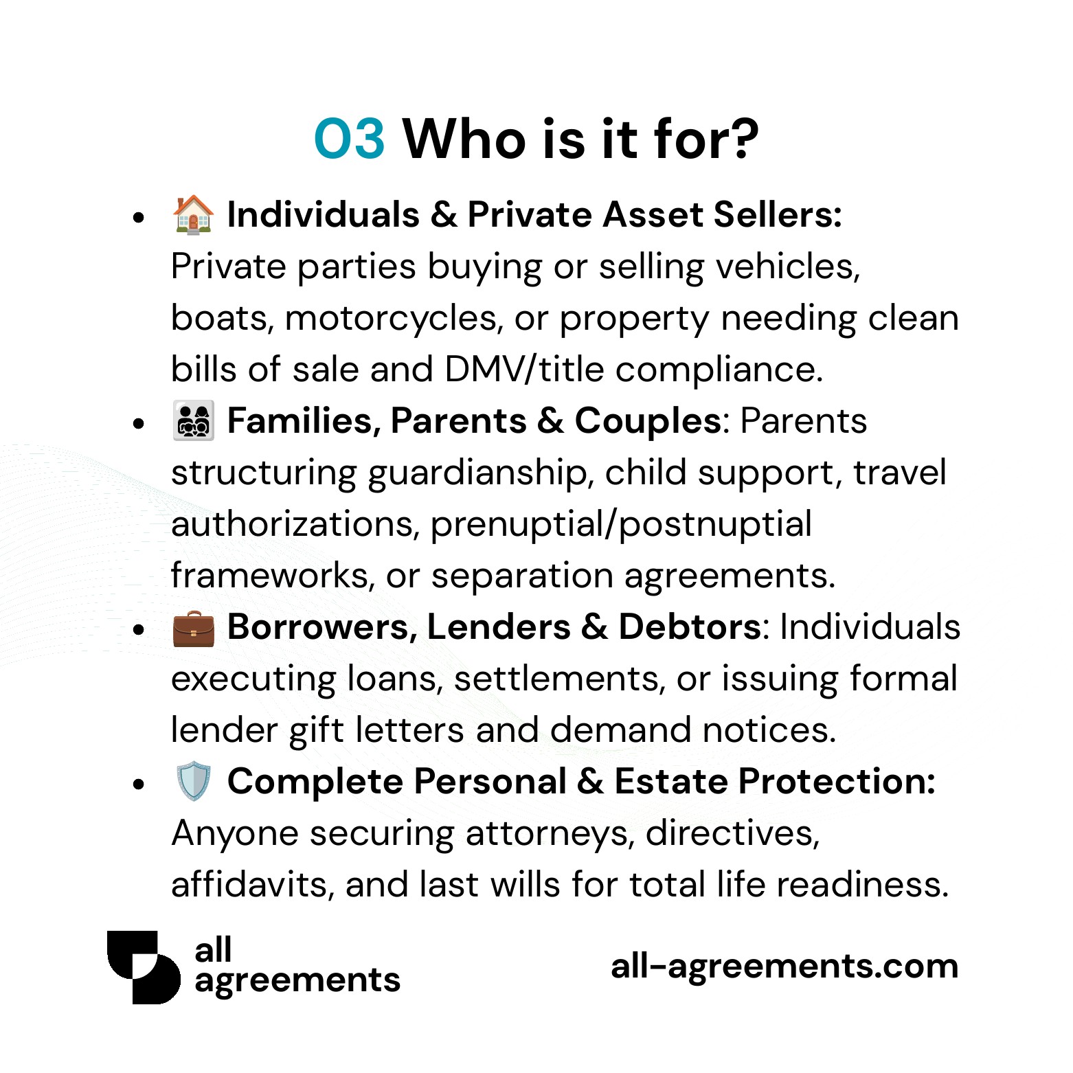 Alt Text: Custom Personal Legal Forms Collection Service – Page 4: Infographic showing use cases for private asset sellers, families, borrowers/lenders, and individuals.