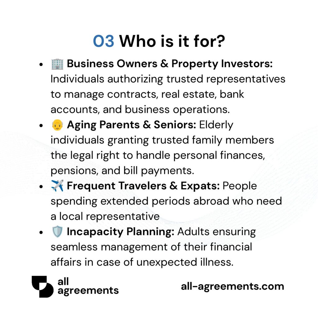 Alt Text: Custom Power of Attorney Preparation Service – Page 4: Infographic showing use cases for business owners, aging parents, frequent travelers, and incapacity planning.