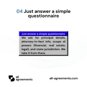 Alt Text: Custom Power of Attorney Preparation Service – Page 5: Diagram showing questionnaire mapping agent powers, financial limits, effective dates, and state rules.