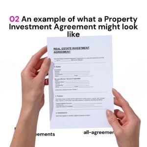 Alt Text: Custom Property Investment Agreement Preparation Service – Page 3: Diagram of legal pillars including Capital Contributions, Profit Waterfall & Preferred Return, Operator Governance, and Exit & Buyout Rights.