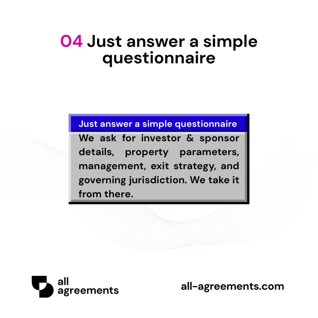 Alt Text: Custom Property Investment Agreement Preparation Service – Page 5: Diagram showing questionnaire mapping equity ratios, hurdle rates, capital call penalties, governance rules, and securities laws.