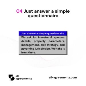 Alt Text: Custom Property Investment Agreement Preparation Service – Page 5: Diagram showing questionnaire mapping equity ratios, hurdle rates, capital call penalties, governance rules, and securities laws.