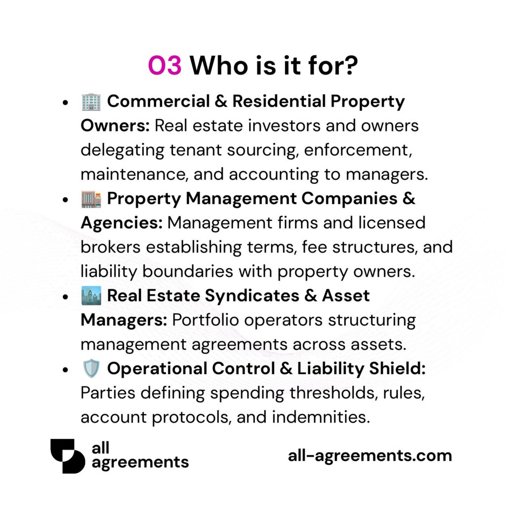 Alt Text: Custom Property Management Contract Preparation Service – Page 4: Infographic showing use cases for property owners, management companies, real estate syndicates, and commercial asset managers.