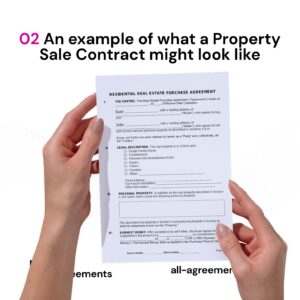 Alt Text: Custom Property Sale Contract Preparation Service – Page 3: Diagram of legal pillars including Purchase Price & Deposit Escrow, Contingencies & Inspections, Title & Closing Conditions, and Default & Breach Remedies.