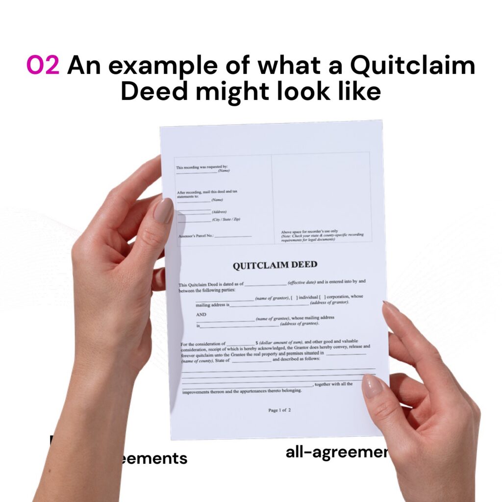 Alt Text: Custom Quitclaim Deed Preparation Service – Page 3: Diagram of legal pillars including Grantor/Grantee Identification, Precise Legal Description, Consideration Terms, and County Recording Format.