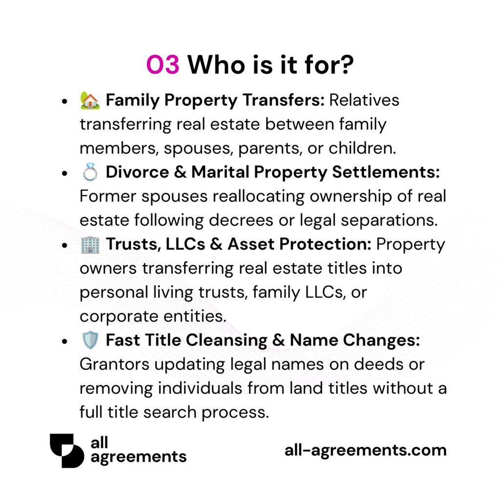 Alt Text: Custom Quitclaim Deed Preparation Service – Page 4: Infographic showing use cases for family members, divorcing spouses, LLC/Trust property owners, and estate planners.