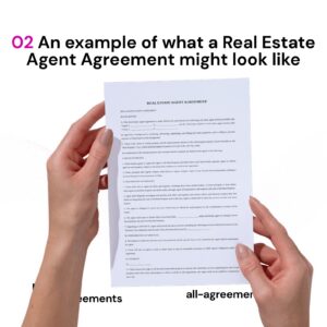 Alt Text: Custom Real Estate Agent Agreement Preparation Service – Page 3: Diagram of legal pillars including Scope of Agency & Duties, Commission Splits & Desk Fees, Independent Contractor Status, and Licensing & Fair Housing Compliance.