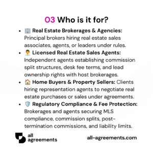 Alt Text: Custom Real Estate Agent Agreement Preparation Service – Page 4: Infographic showing use cases for principal brokers, licensed real estate agents, sales teams, and property clients.