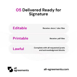 Alt Text: Custom Real Estate Purchase Agreement Preparation Service – Page 6: Overview of loan approval windows, inspection termination rights, deposit forfeiture terms, and property tax prorations.